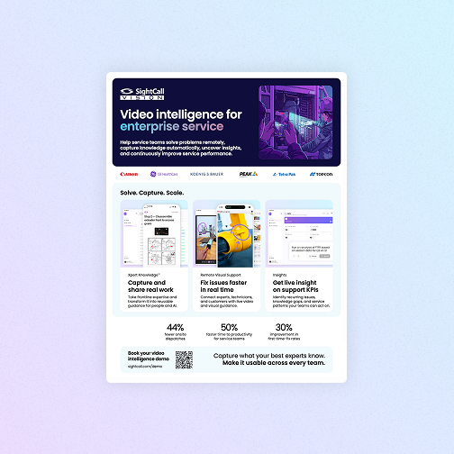 2-Pager – Weitere Informationen