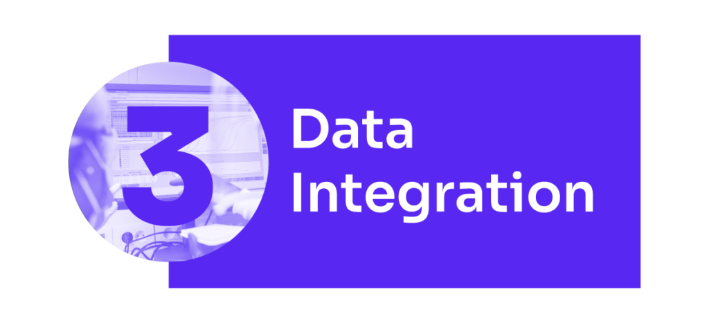 data integration medical devices technology