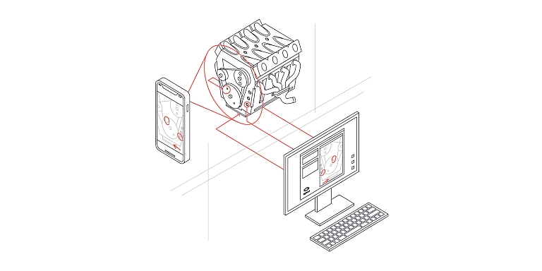 Remotesupport 3